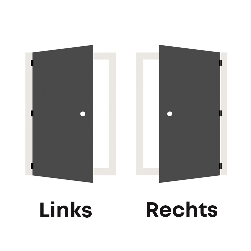 Het verschil tussen een links- of rechtsdraaiende deur