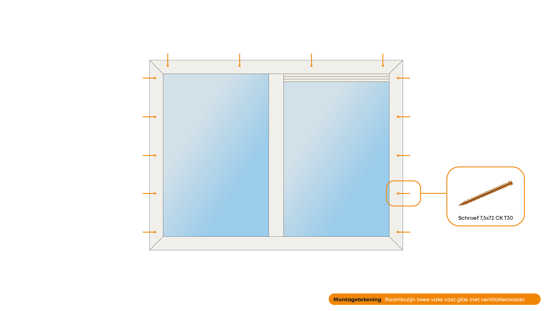 plaatsen kunststof vast glas kozijn 2 vakken - kozijnschroeven - montagetekening