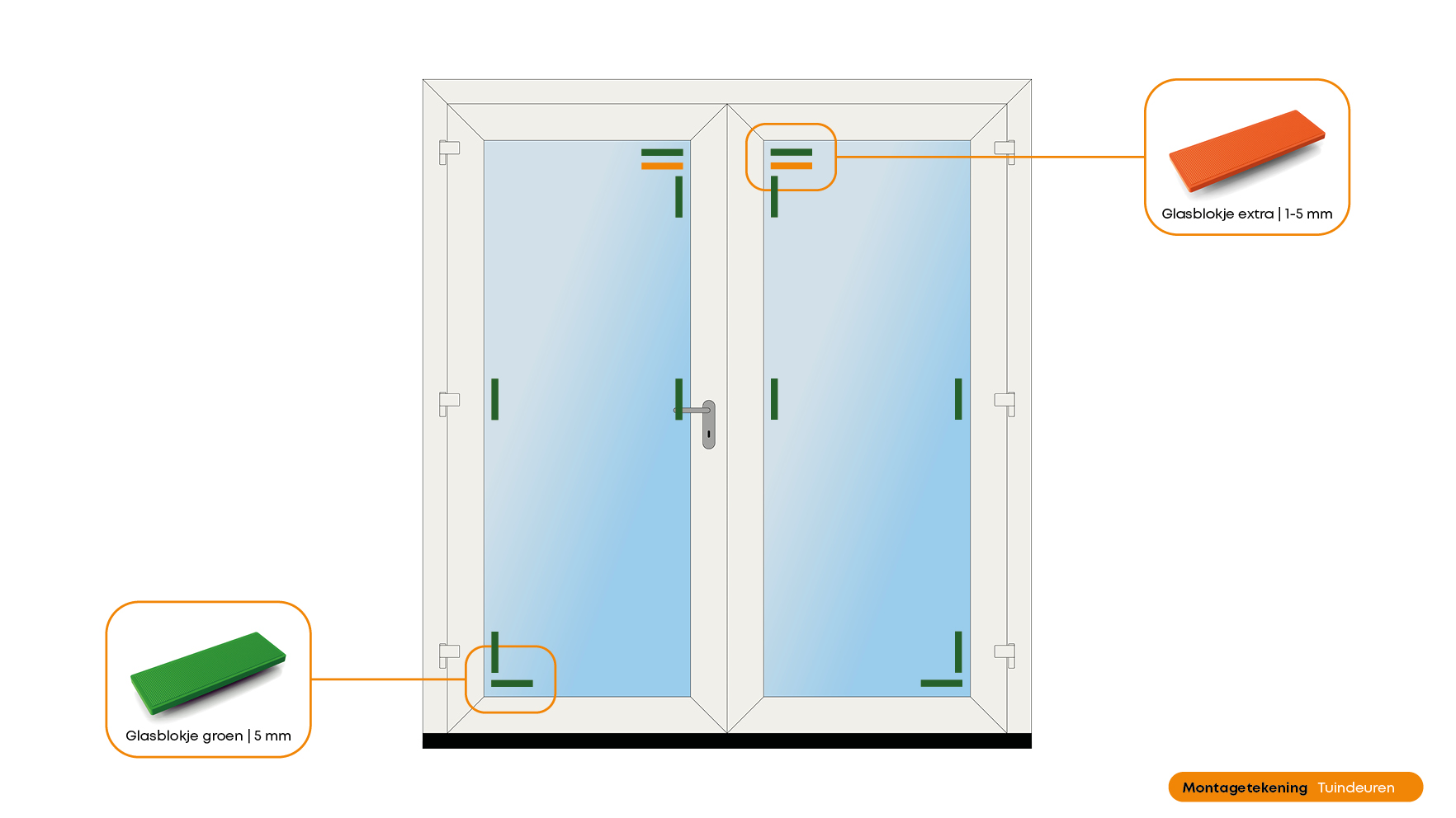 Plaatsen glasblokjes bij kunststof tuindeuren - montagetekening